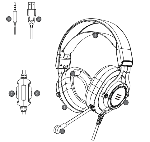 Eksa E3000 Gaming Headset-fig-A