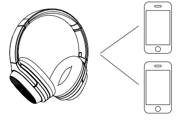 EKSA E5 ANC Wireless Headphones-FIG-A