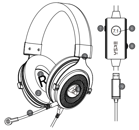 Eksa E900 Plus Gaming Headset-FIG-A
