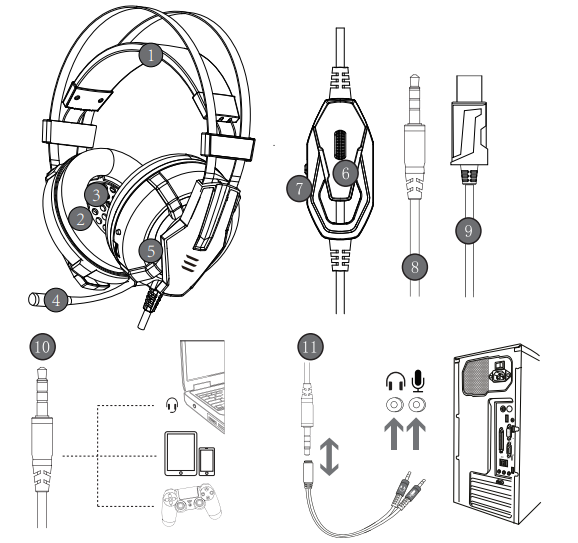 Eksa E800 Gaming Headset-fig-