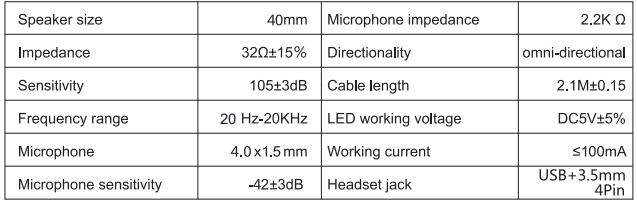 Eksa E800 Gaming Headset-fig-a