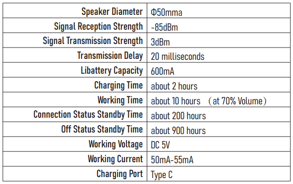 Eksa E910 5.8GHz Wireless Gaming Headset-fig-table-A - Shortcut