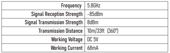 Eksa E910 5.8GHz Wireless Gaming Headset-fig-table-B