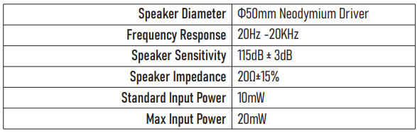 Eksa E910 5.8GHz Wireless Gaming Headset-fig-table-C