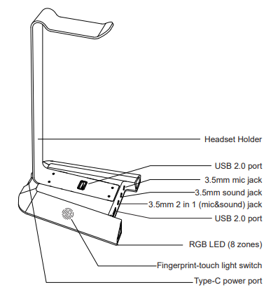 Eksa W1 RGB Headset Stand-fig-A