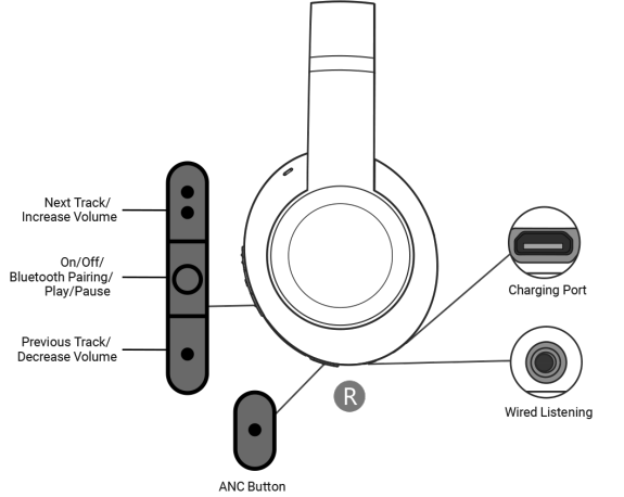 Koss BT740IQZ Bluetooth Wireless Headset-FIG-B