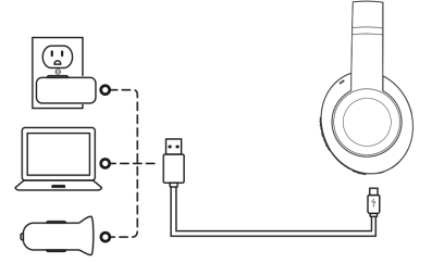 Koss BT740IQZ Bluetooth Wireless Headset-FIG-D