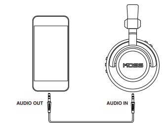 Koss BT540i Bluetooth Headphones-fig-A