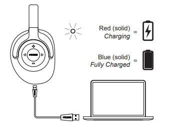 Koss BT539i Bluetooth Wireless Headphones-fig-a