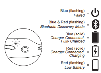 Koss BT539i Bluetooth Wireless Headphones-fig-d