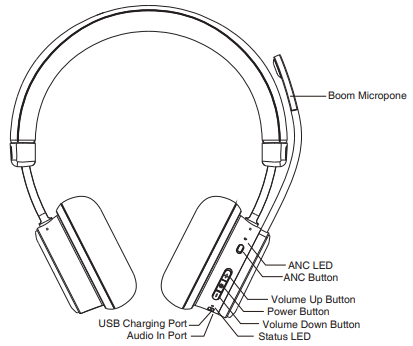 Koss CS340BT QZ Communication Headset-fig-b