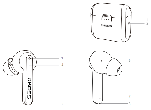 Koss TWS150i True Wireless Earbuds-FIG-B