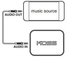 Koss BTS1 Wireless Bluetooth Speaker-fig-e