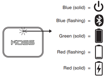 Koss BTS1 Wireless Bluetooth Speaker-fig-i