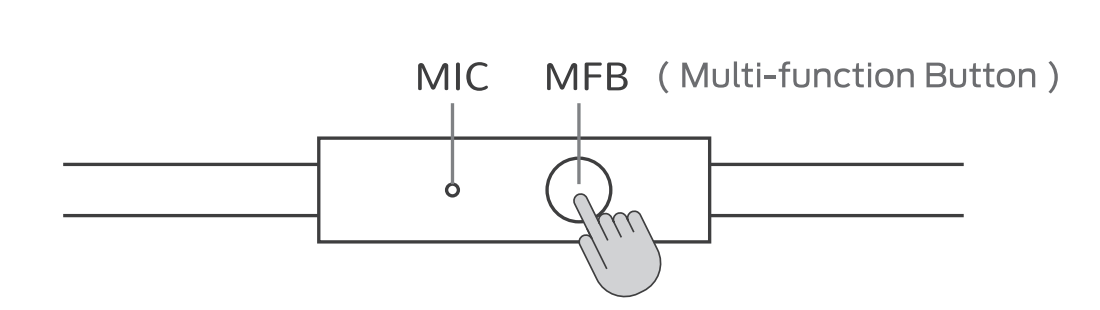 iclever_ic-hs22_wired_headphones-_operation.png