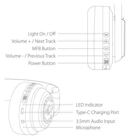 iClever Wireless Headphones BTH16-fig-b