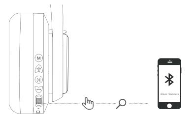 iClever Wireless Headphones BTH16-fig-f
