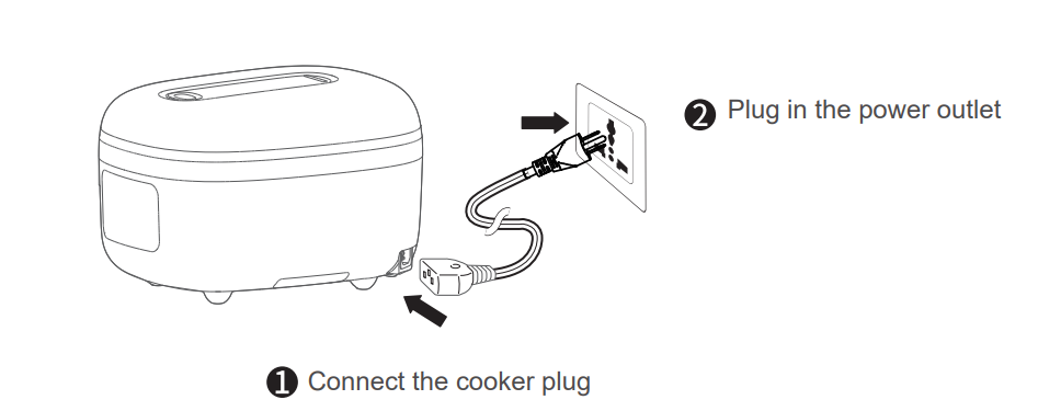 aiwa_rc8_multi-functional_cooker-_guide_image_1.png