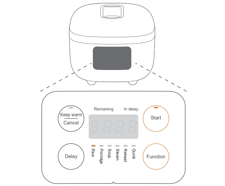 aiwa_rc8_multi-functional_cooker-_guide_image_2.png