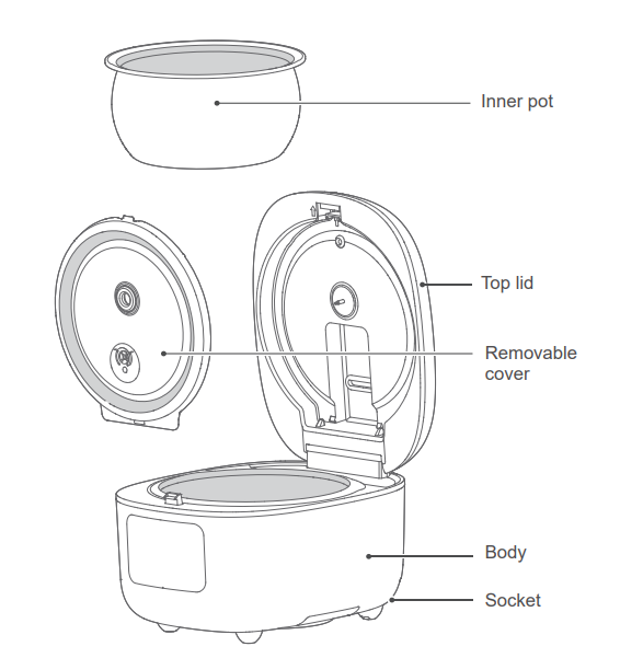 aiwa_rc8_multi-functional_cooker-intro.png