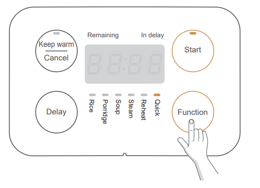 aiwa_rc8_multi-functional_cooker-quick_cooking.png