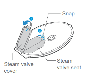 aiwa_rc8_multi-functional_cooker-steam_valve_cleaning.png