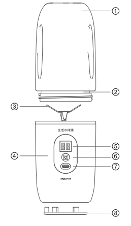 AIWA USB Rechargeable Blender PJ-882-fig-a