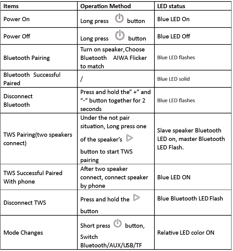 aiwa_mi-x290_flicker_portable_party_speaker-image_1.png