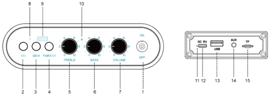 Aiwa RS-X150 Natsukasii Pro Speaker-fig-a
