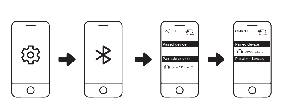 aiwa_mi-x-30_katana_x_wireless_speaker-connecting_the_product.png