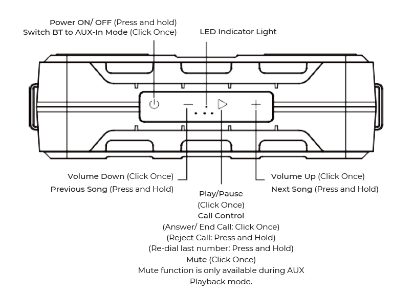 aiwa_mi-x-30_katana_x_wireless_speaker-overview.png