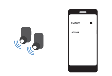 aiwa_at-x80s_true_wireless_earphones-earbuds_pairing_with_device.png