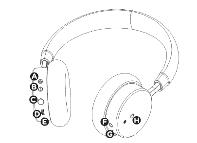 aiwa_hstbtn-800_bluetooth_headphone_with_anc-overview.png