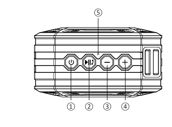 aiwa_adventure_mini_ip67_sb-x80_speaker-_device_walkthrough_-_power_on-off.png