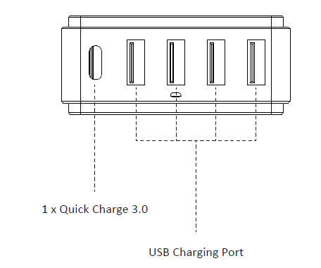 aiwa_aa-qc51_multi-port_fast_charger-important_safety_instructions.png