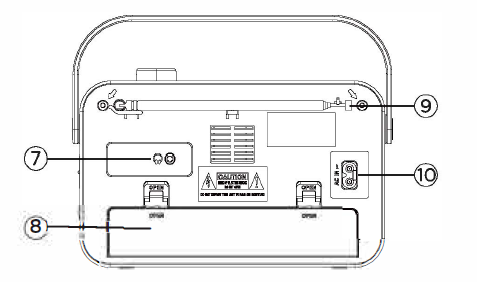 aiwa_r-190bw_and_r-190rd_portable_radios-interface_function..png