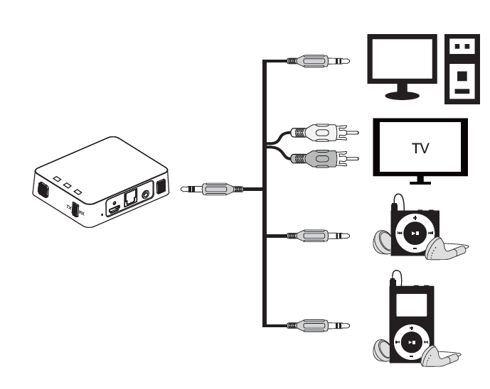 aiwa_br412bk_audioconnect_adapter-_device_walk_through_tx_model_1.png