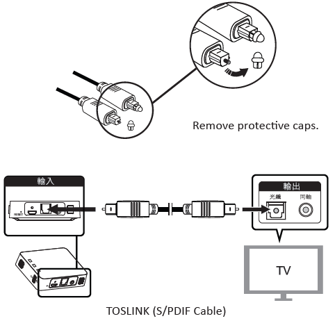 aiwa_br412bk_audioconnect_adapter-_device_walk_through_tx_model_toslink_(s-pdif).png