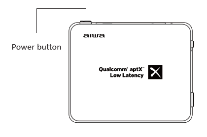 aiwa_br412bk_audioconnect_adapter-_device_walkthrough.png