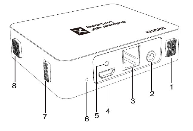 aiwa_br412bk_audioconnect_adapter-_parts.png