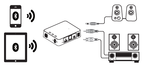 aiwa_br412bk_audioconnect_adapter-headphones_2.png