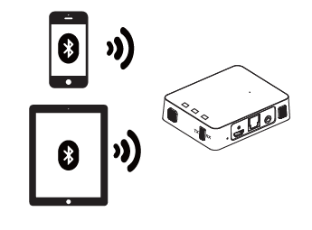 aiwa_br412bk_audioconnect_adapter-headphones_3.png