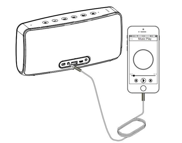aiwa_sb-x120_portable_bluetooth_speaker-aux_connect..png