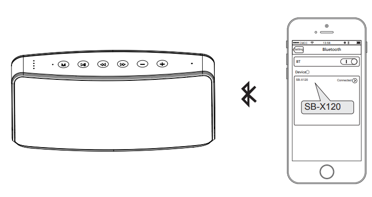aiwa_sb-x120_portable_bluetooth_speaker-bt_connect.png