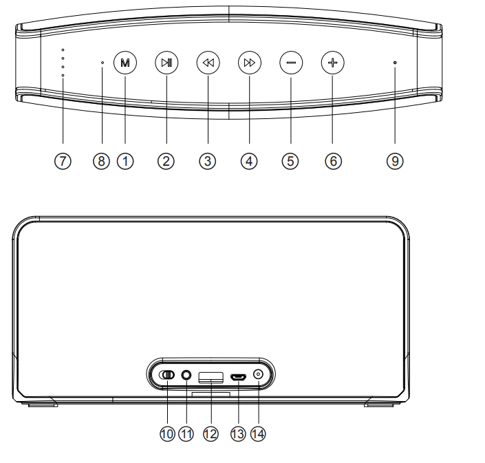 aiwa_sb-x120_portable_bluetooth_speaker-instructions.png