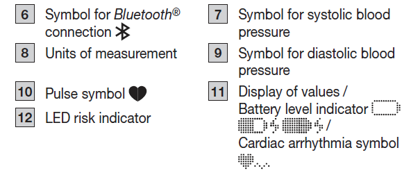 beurer_upper_arm_blood_pressure_monitor_bm-59-device_description_1.png