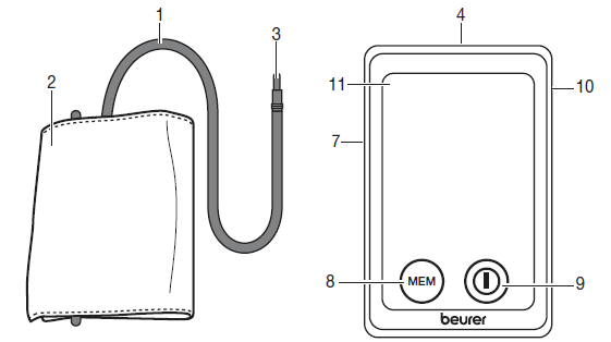 beurer_blood_pressure_monitor_bm-58_-overview.png
