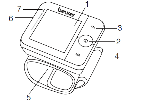 beurer_blood_pressure_monitor_bc-54-overview.png