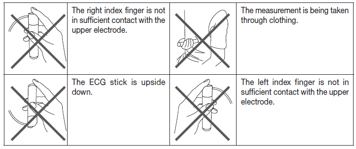 beurer_blood_pressure_monitor_with_ecg_function_bm-96_cardio-incorrect_ecg_measuring_methods.png
