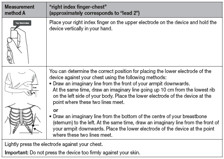 beurer_blood_pressure_monitor_with_ecg_function_bm-96_cardio-measurement_method_a.png